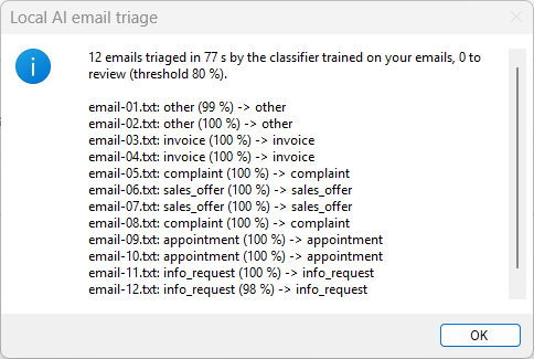 Triage_Trained on the 12 sample emails: 12 of 12, each with its confidence