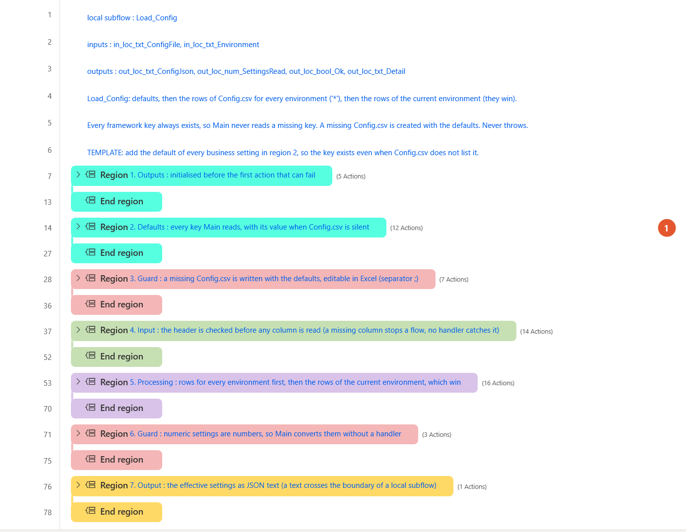 Load_Config: the marker shows region 2, the defaults of the settings