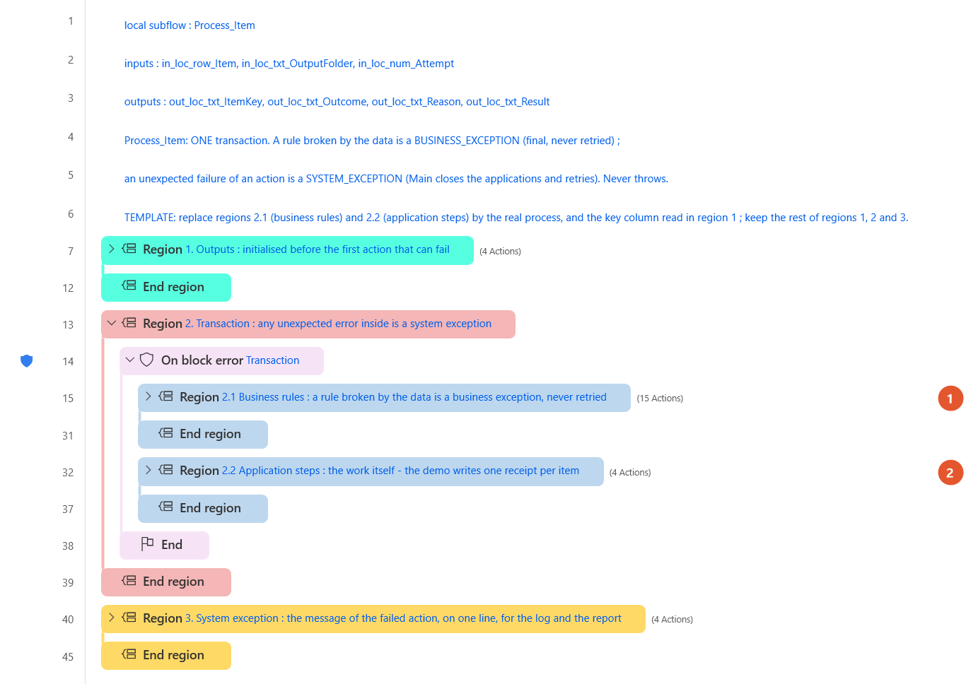 Process_Item: marker 1 on region 2.1 (business rules), marker 2 on region 2.2 (application steps)