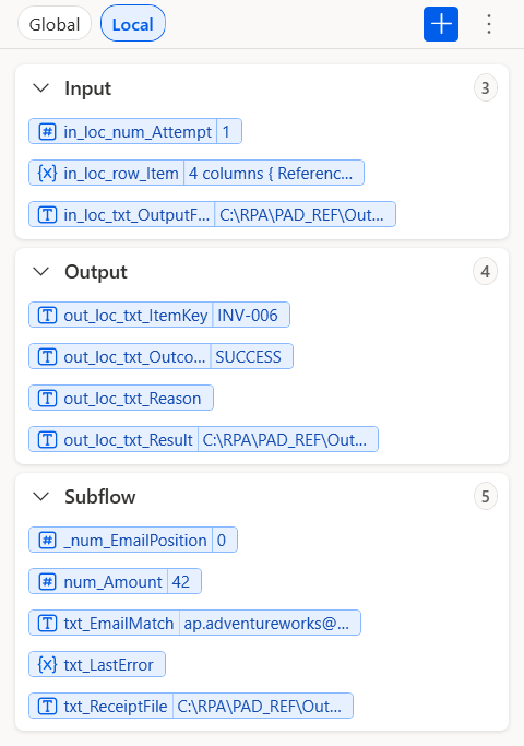 Process_Item, Variables pane, section Local: Input 3, Output 4
